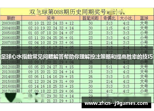 足球心水指数常见问题解答帮助你理解投注策略和提高胜率的技巧 足球心水指数常见问题解答帮助你理解投注策略和提高胜率的技巧